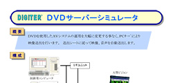 DVDサーバーシミュレーター