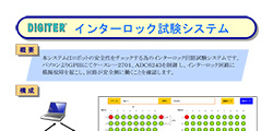 インターロック試験システム