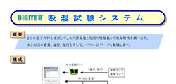 吸湿試験システム